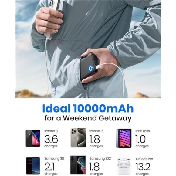 Portable Charger, Slimmest 10000mAh 5V/3A Power Bank, USB C in&Out - Picture 6 of 7